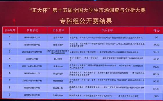 文本AI 生成的内容可能不正确。